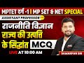 राजनीति विज्ञान अधिकार MCQ UGC-NET 2025 JRF EXAM, MPSET 2025, UGC NET EXAM 2025 SAMARPAN SIR