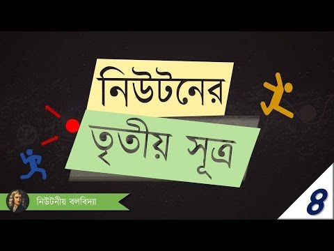 ০৩.২৫. অধ্যায় ৩ : গতি - Newton&rsquo;s 3rd Law (নিউটনের ৩য় সূত্র)