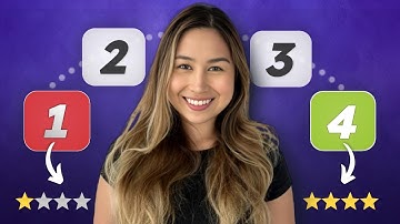 Customers Not Leaving Reviews? Here’s 4 Ways To Fix It