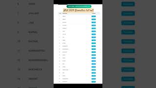 HTET 2024 BIOMETRIC VERIFICATION LIST | HTET 2024 RESULT LATEST UPDATE |HTET 2025 LATEST NEWS