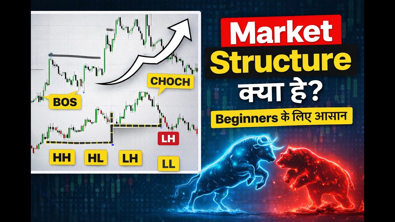 Market Structure Explained in Hindi | SMC Trading for Beginners - YouTube