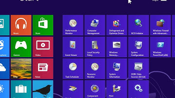 Windows 8.0 Professional -ODBC Data Source Administrator
