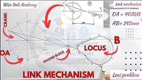 Technical Drawing: Link Mechanism Explained | Engineering Graphics for Beginners