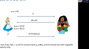 Efficient Composable Oblivious Transfer from CDH in the Global Random Oracle Model