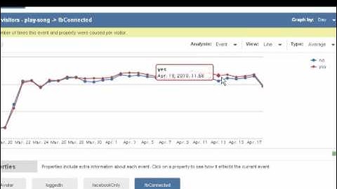 mixpanel core features