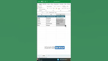 Menggabungkan Text dengan CONCAT & TEXTJOIN di Excel #Shorts