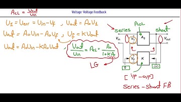 [Arabic] Analog Circuits (2) | Feedback and Stability (Feedback Topolgies)