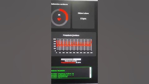 Monitor cardíaco com Arduino #arduino #iot #projeto #heart #eletronica #diy #programacao #robotica