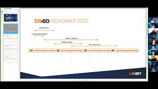 DRBD Roadmap