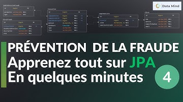 JPA pour débutants : tout ce que vous devez savoir