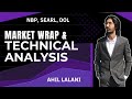 #KSE100 + #technicalanalysis | #NBP #SEARL #DOL | #PSXIAL