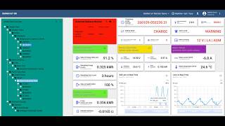 BatMet 2.0 IoT Demo | Real-Time Battery Monitoring with ThingsBoard screenshot 4