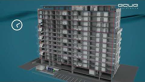 Aqua Assistance AquaSmart dataloggers en spoelautomaten