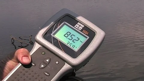 Signs that oxygen level has dropped and what to do