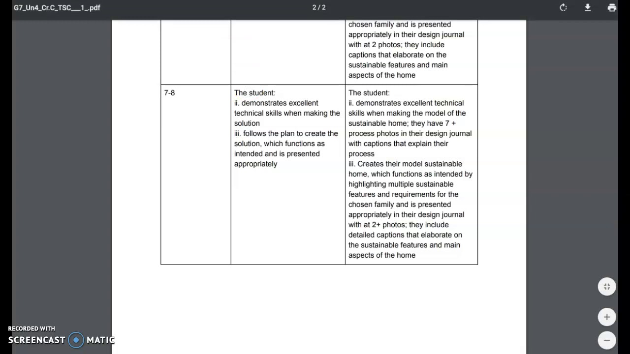 7: Beginning C - YouTube