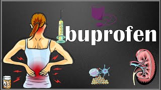 Ibuprofen (BRUFEN) :- Uses, Mechanism Of Action, Administration, Adverse Effects