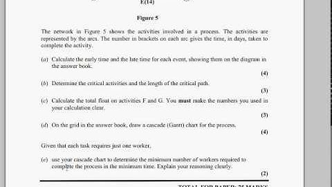 Question 8 Part 2 D1 Jan 2009 - Gantt Chart