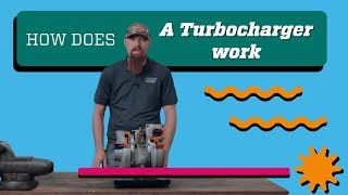 How a Turbo Actually Works (Explained)