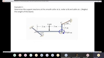 Statics Lecture 13 ( Calculating the Support Reactions in Complicated Examples)
