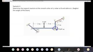 Statics Lecture 13 ( Calculating the Support Reactions in Complicated Examples)