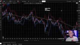 Best 3-Step Scalping Strategy That REALLY Works!