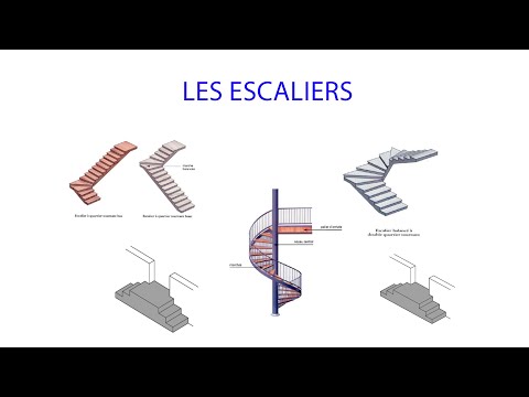 Vidéo: Types d'escaliers