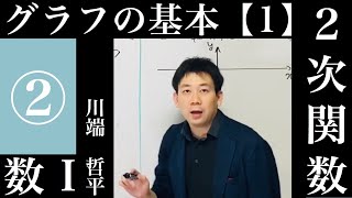 2次関数のグラフ（1）