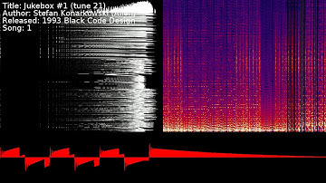 Stefan Konarkowski (Alien) - Jukebox #1 (tune 21) | Song 1 [#C64] [#SID]