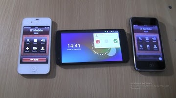 Incoming call&Outgoing call at the Same Time Samsung Iphone 3Gs+4S+Nexus 5 Ubuntu touch