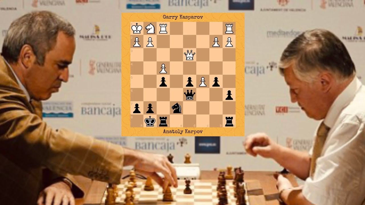 Nigel Short VS Garry Kasparov , Sicilian Defense 🌎 Belgrade