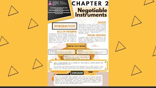 FIN360 | CHAPTER 2 | E-POSTER VIDEO PRESENTATION