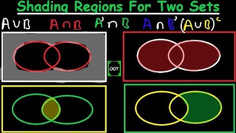 Venn Diagrams; Shading Regions for Two Sets