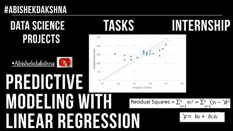 Car Insurance Modeling (Predictive Modeling With Linear Regression)
