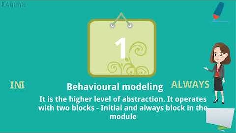 How to use Modeling Techniques in Verilog HDL