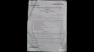 physics degree 3rd semester question paper 2024( NEP)