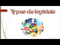 Quels sont les types de logiciels 