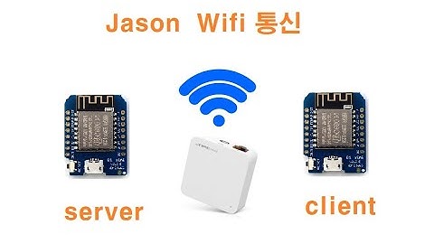 http통신, 공유기사용, jason통신, esp8266, D1 mini  [김동일교수 두원공과대학교 AI융합과] 1_21