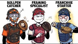 Every MLB Catcher Role Explained (Bullpen Catcher to Everyday Starter)
