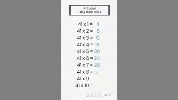 41 Table with easy trick - Table of 41 - Maths Tricks #mathmadeeasy #41tabletrick #pahadavideo