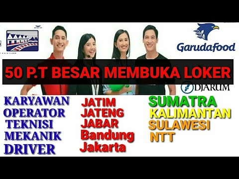 50 Info Lowongan Kerja januari 2022 | info loker Terbaru