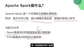 【大数据PySpark】02 Spark和PySpark是什么