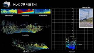 Celebrity ML-X LiDAR | Real-World Driving Test Wealth