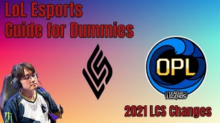 LoL Esports Guide to Dummies: 2021 LCS Changes