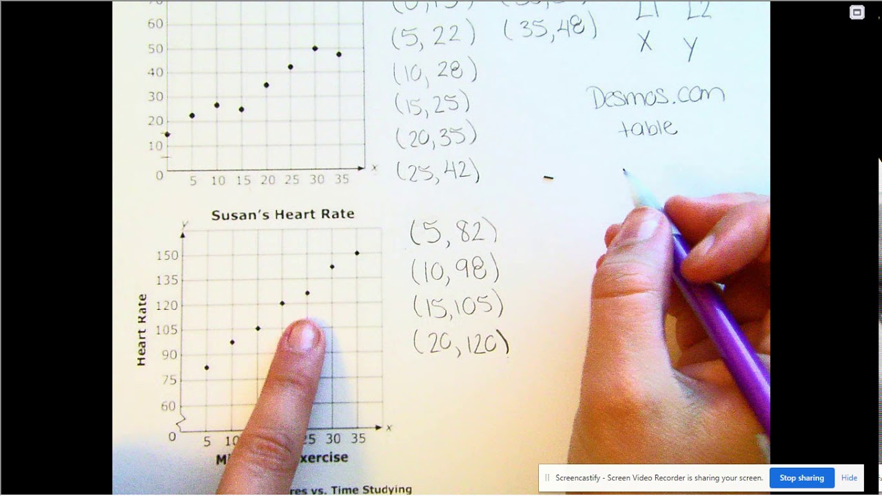 Scatter Plots Line Of Best Fit YouTube scatter-plots-line-of-best-fit-youtube
