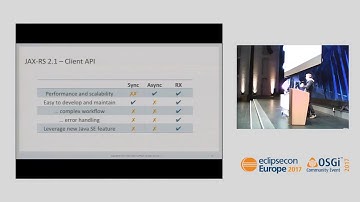 Java EE is final... Now what?