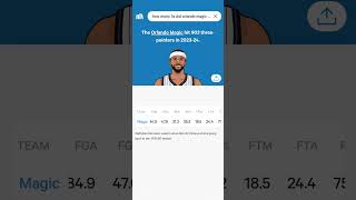 Royce O’Neale and Grayson Allen to The Magic Trade#phoenixsuns # #orlandomagic
