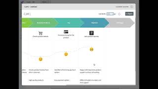 Free Customer Journey Map tool from MockFlow