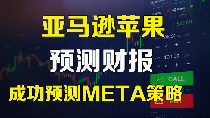 美股 亚马逊苹果预测财报，成功预测META策略分享 AMZN AAPL - 天天要闻