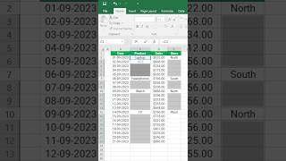 fill empty cells in excel smartly😎 | excel tricks #shorts #excel