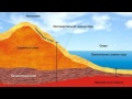 Изучение земной коры (рассказывает геолог Павел Плечов)